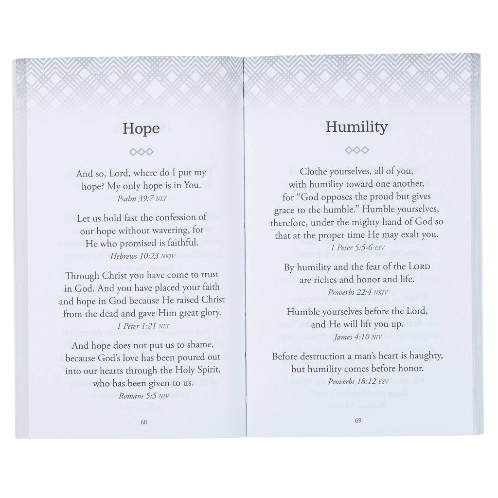 Promises From The Word for Men